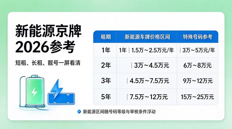 专业团队风采